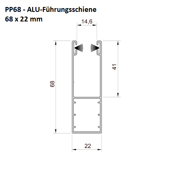 PP68
