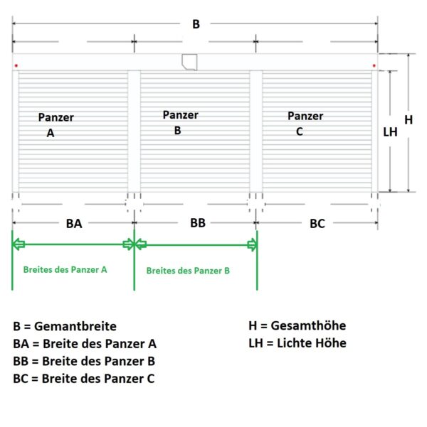 Vorbaurollläden 3-Panzer